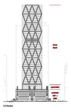 Hearst Tower, Manhattan, Dubai. | PPT