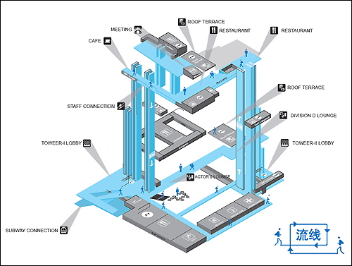 CCTV Headquarters  3D model by Giuseppe Marino pippomarino 5ef9119