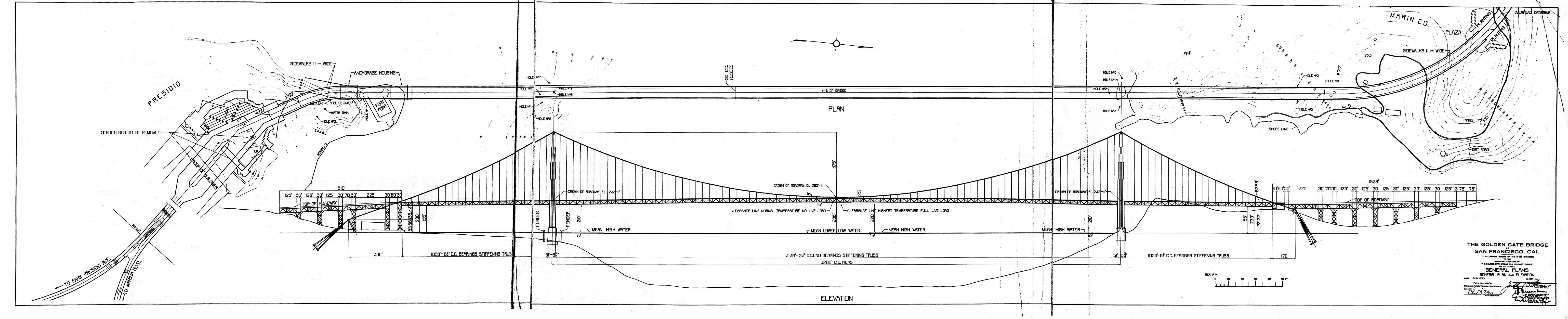 Высота моста. Мост золотые ворота чертеж. Чертеж моста золотые ворота Сан Франциско. Чертежи Golden Gate Bridge. План стройплощадки моста чертеж.