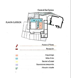 Museo_Zamora_planta_sup