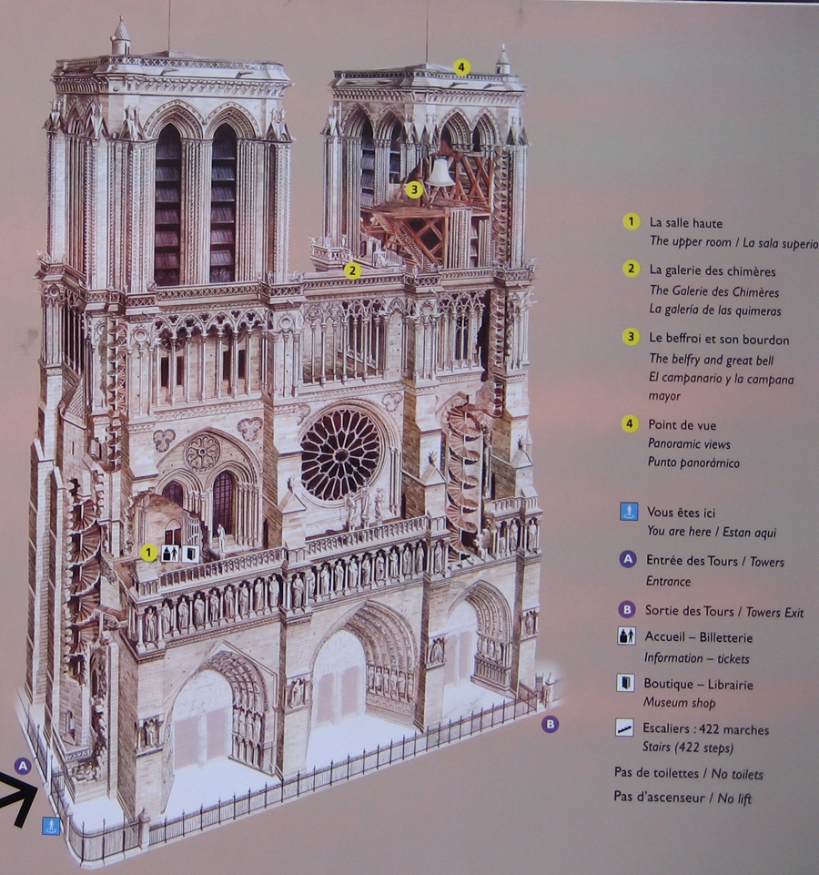 Catedral De Notre Dame Ficha Fotos Y Planos Wikiarquitectura My XXX Hot Girl