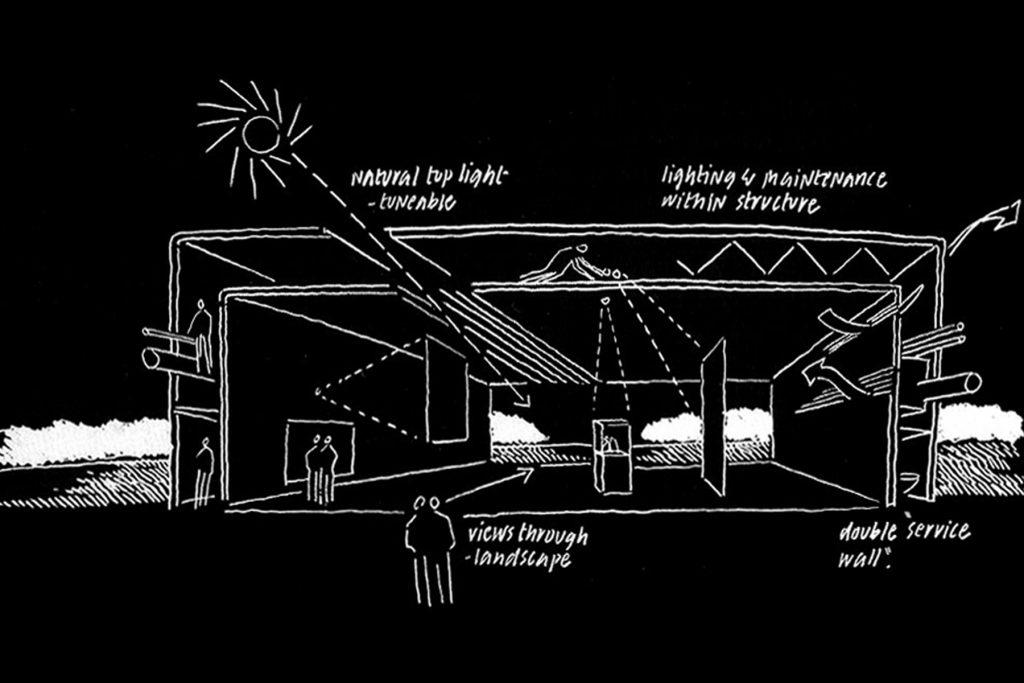 Sainsbury_Centre_esquema
