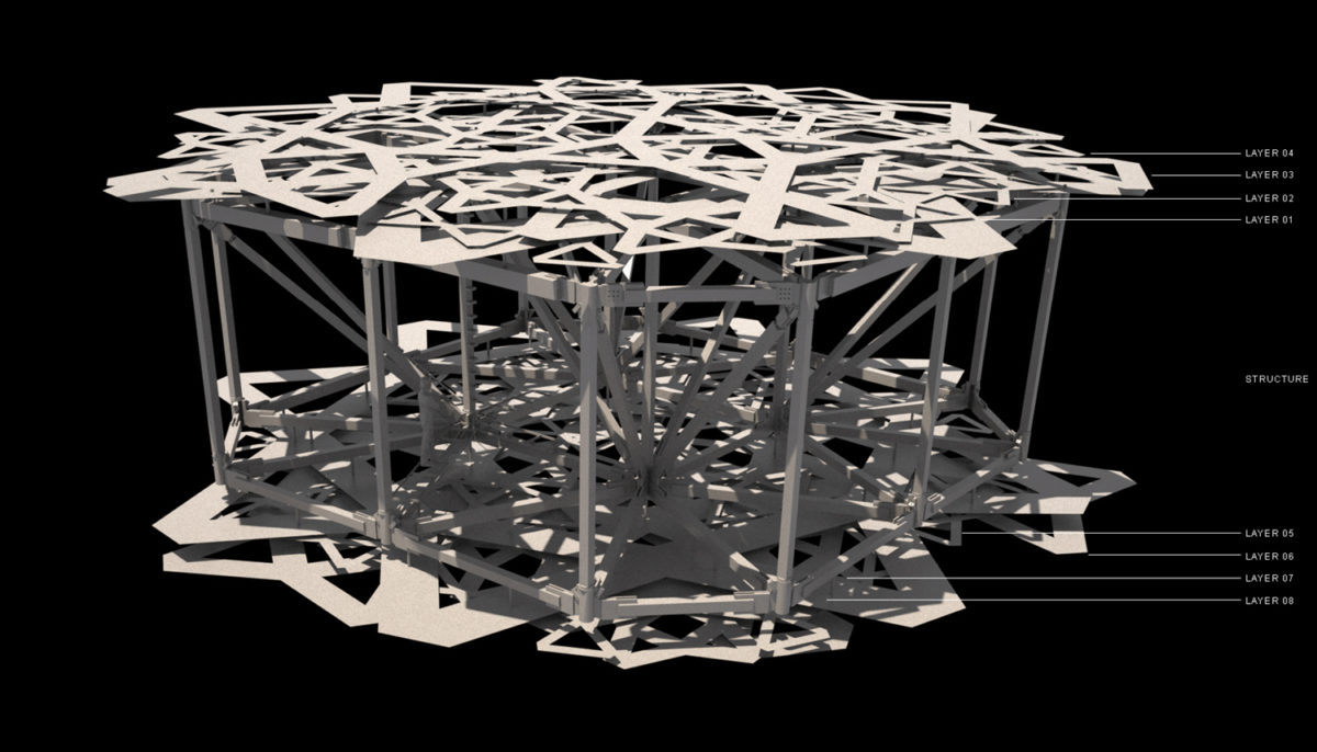 Louvre_Abu_Dhabi_ capas cúpula