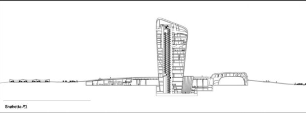King Abdulaziz Center sec 2
